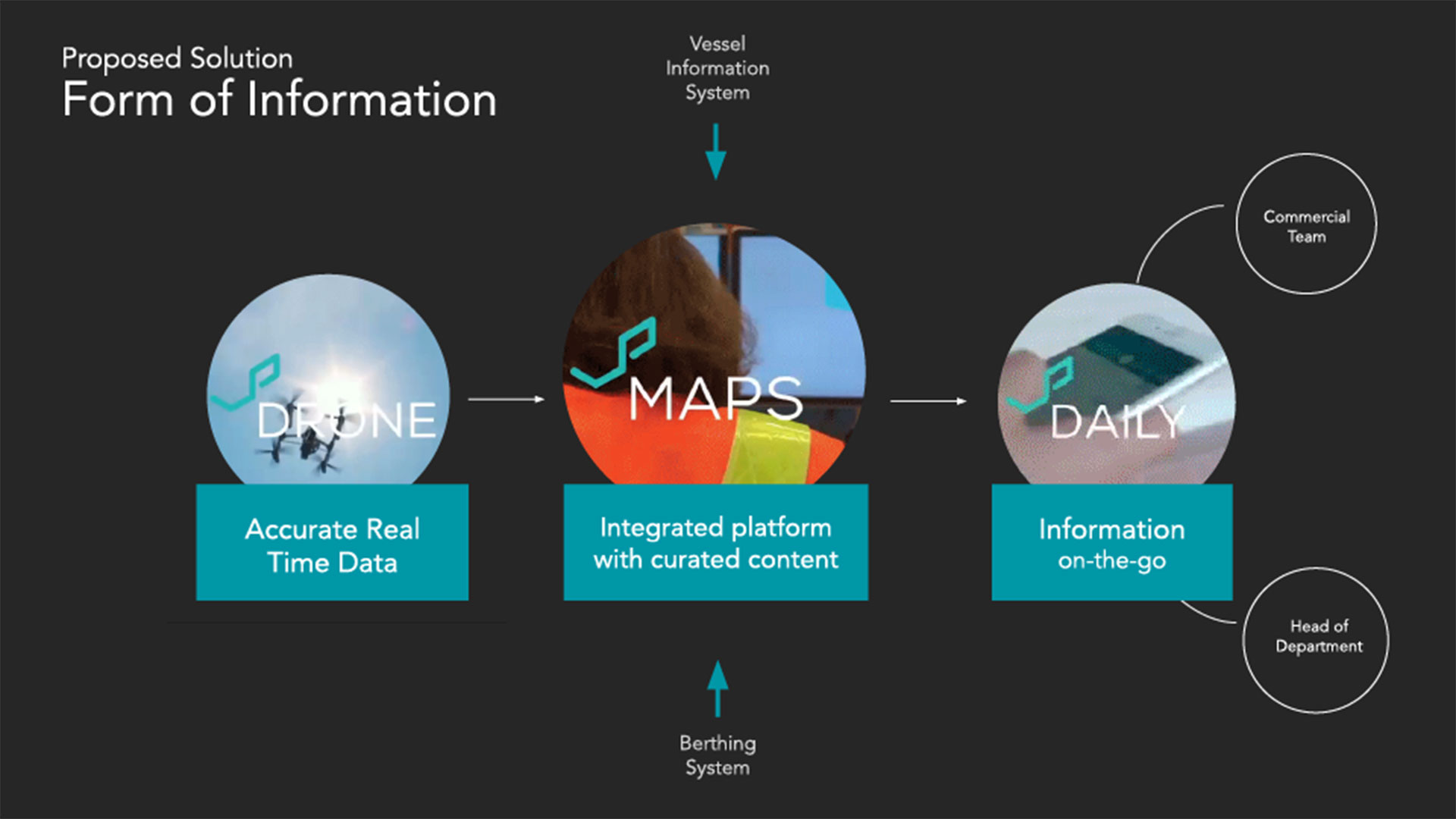 JPVision Process Image 1